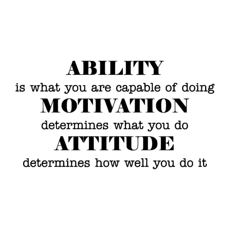 Ability Motivation Attitude Wall Stickers Black | Stickers on Wall