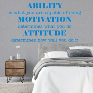 Ability motivation attitude wall stickers blue