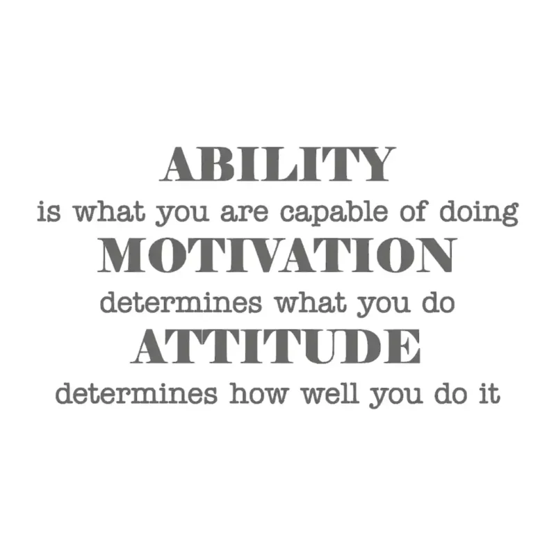 Ability Motivation Attitude Wall Stickers Dark Grey | Stickers on Wall