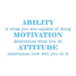 Ability Motivation Attitude Wall Stickers Light Blue | Stickers on Wall Ability Motivation Attitude Wall Stickers Light Blue | Stickers on Wall