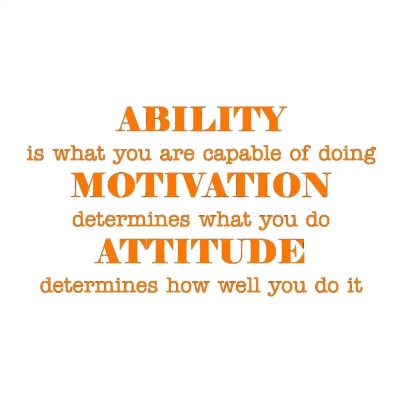 Ability Motivation Attitude Wall Stickers Orange | Stickers on Wall