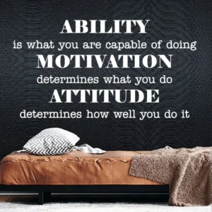 Ability motivation attitude wall stickers white