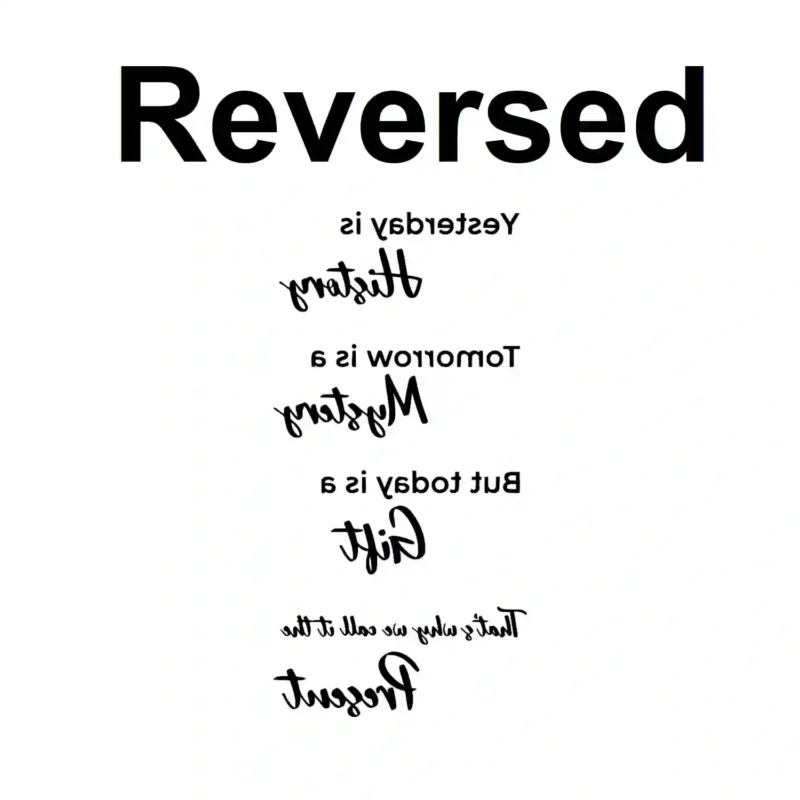 Present Quote Wall Stickers Reversed | Stickers on Wall